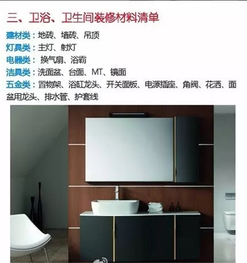 裝修材料用量的預算要點——閱讀定額說明，計算工程量